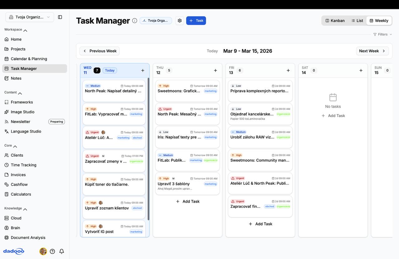 Management